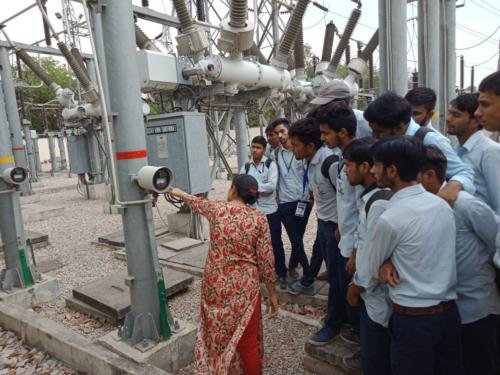 INDUSTRIAL VISIT AT GSS 4